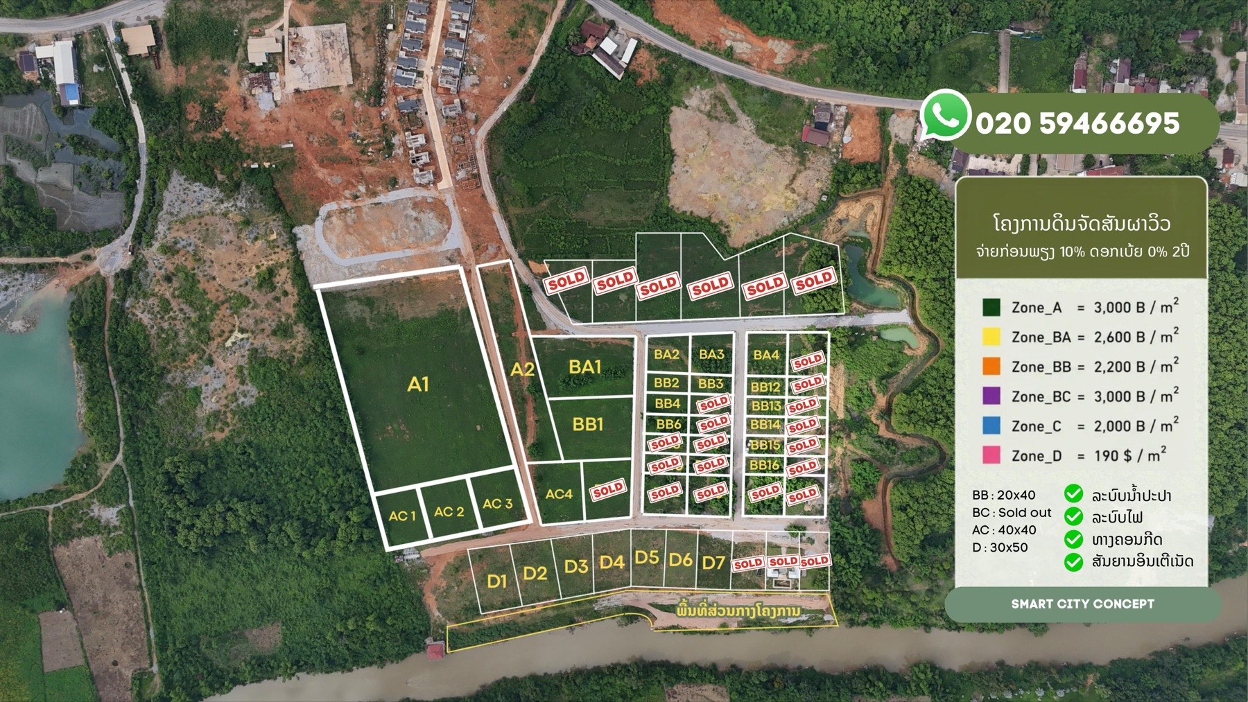 Phaview land subdivision masterplan with zone pricing
